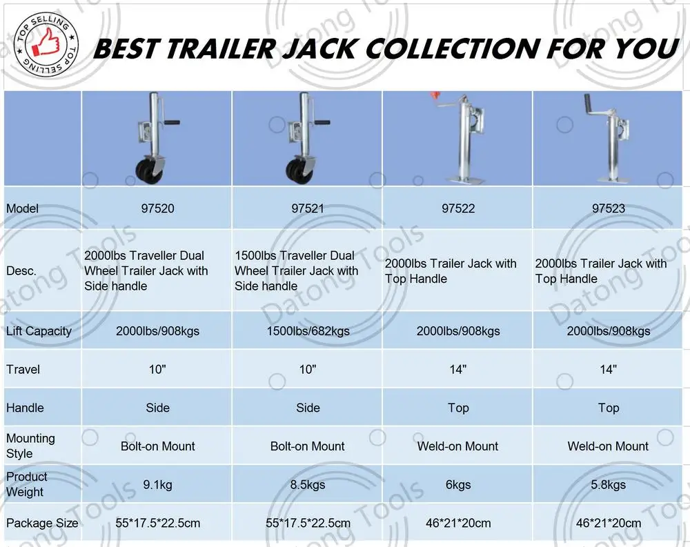 1500 Lbs Heavy Duty Traveller Dual Wheel Trailer Jack Buy 1500lbs