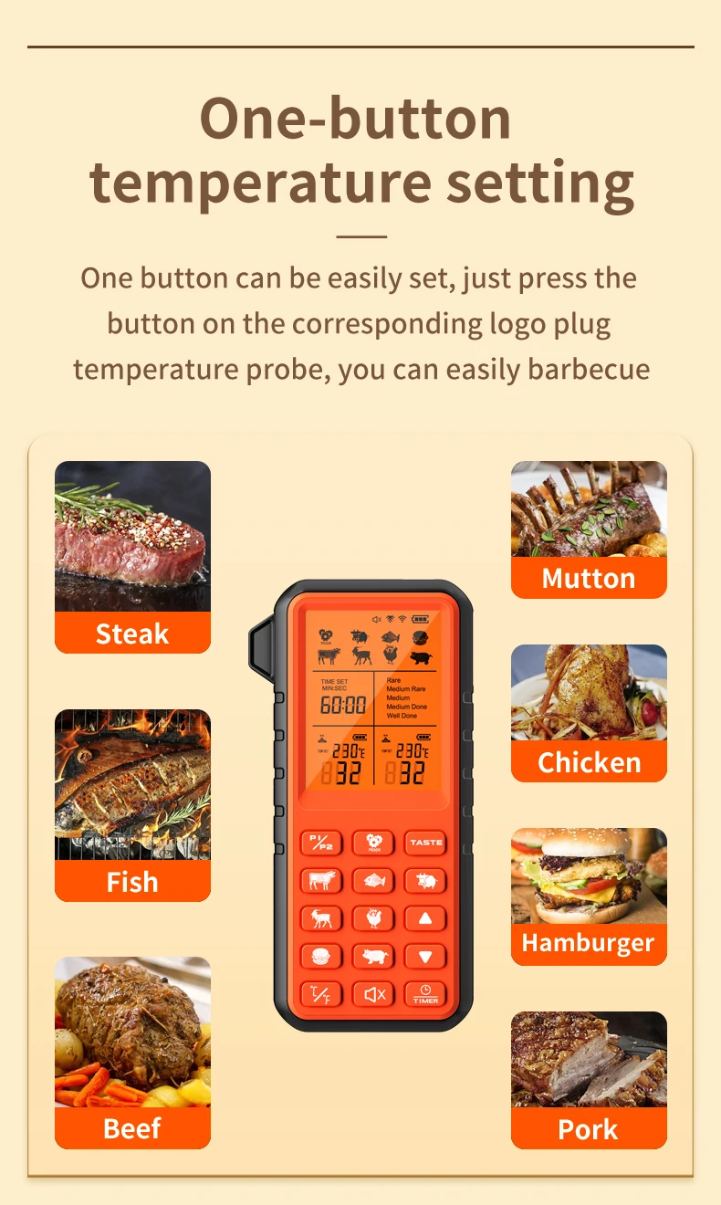 Wireless Meat Thermometer With Dual Meat Probe For Cooking Grill