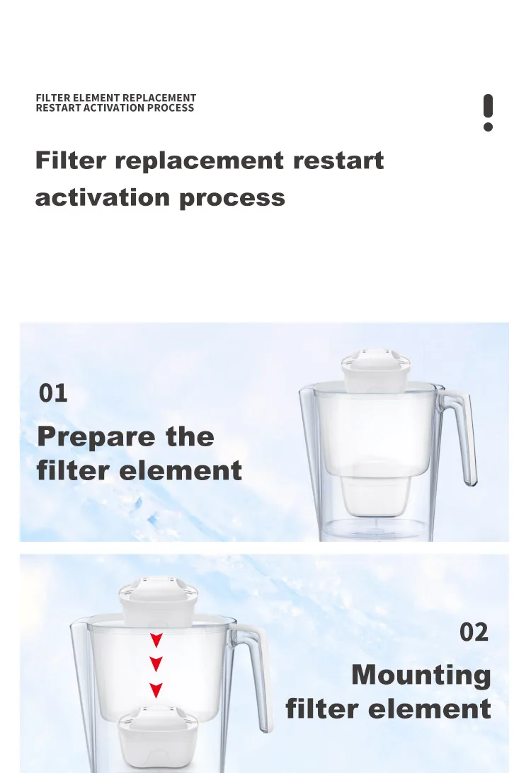 2.5l Water Filter Pitcher Filtration Jug Replacement Cartridge Water