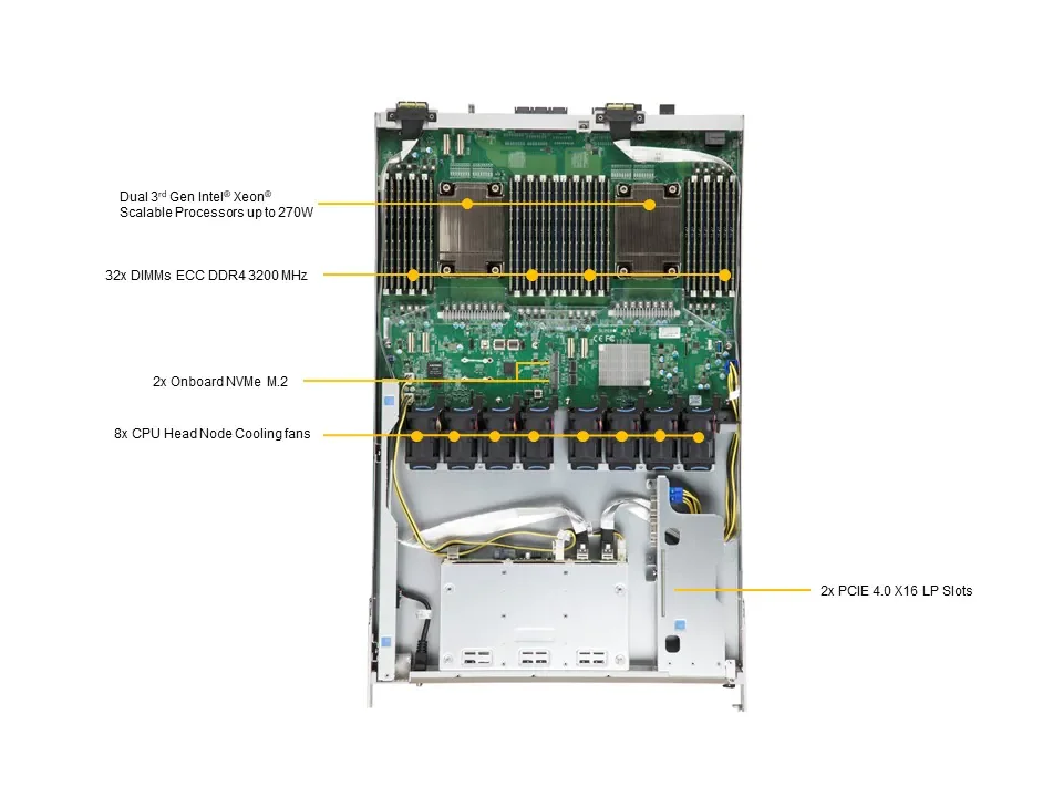 Супер сервер NVLink DGX A100, супер-сервер с ИИ HGX A100 8-GPU 40 ГБ 80 Гб NVLink NVSwitch 420GP