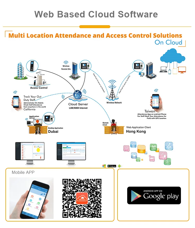 AI07 3D Visible Face Recognition Terminal Door Access Control and Time Attendance Face Recognition Biometric Machine