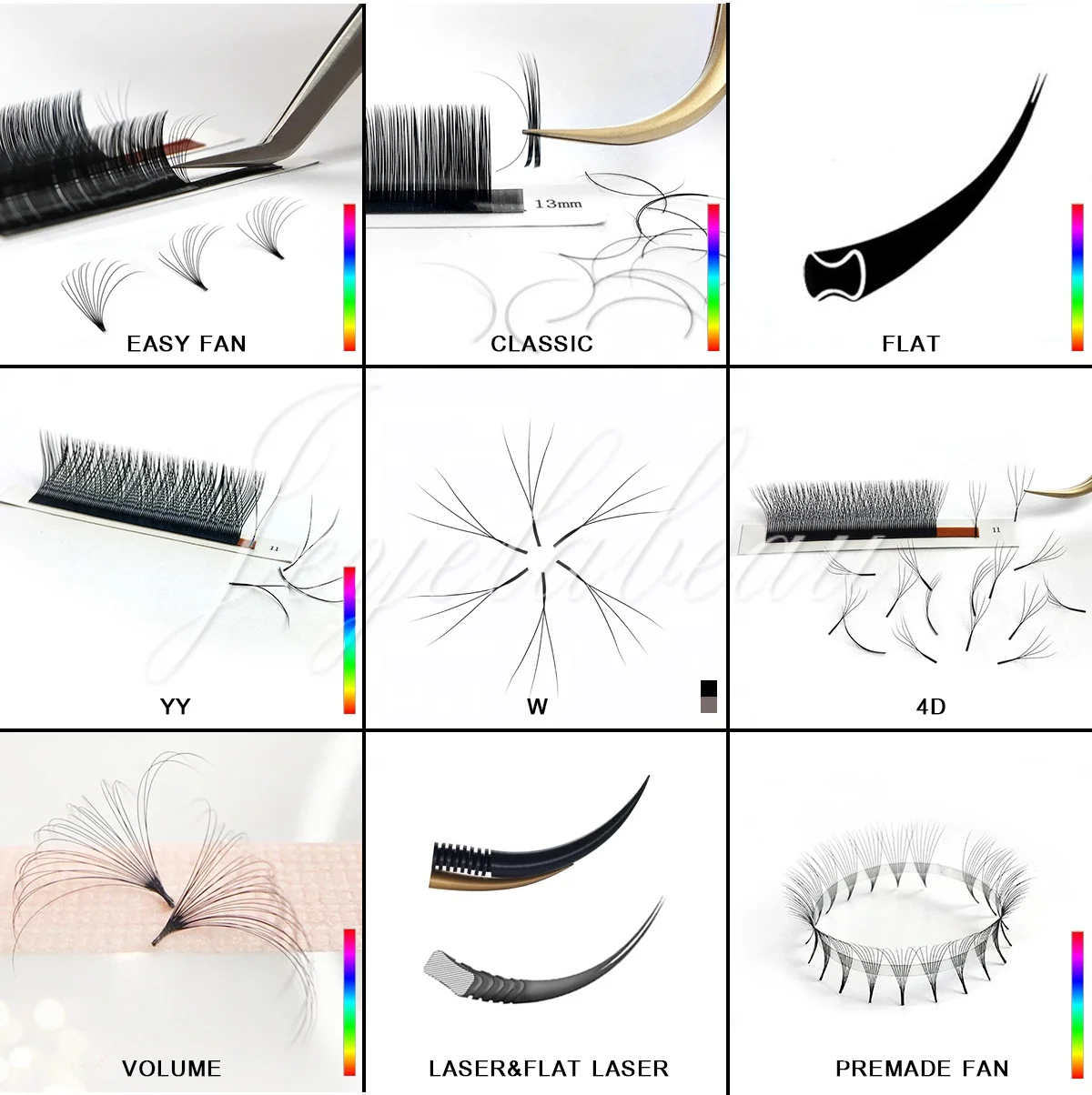 Новое прибытие частный ярлык 003 005 007 мм Корея ПБТ Быстрая доставка быстрое наращивание ресниц в наличии