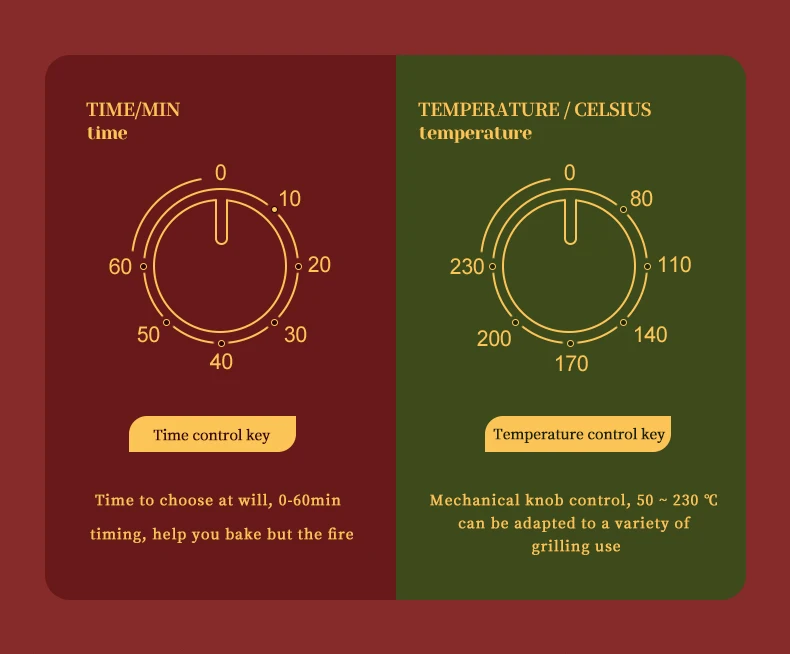 Nes 12l Small Portable Kitchen Steam Toaster Electric Ovens Mini Oven