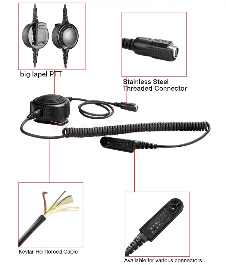 Raytalk Skull Bone Conduction Waterproof Helmet Headset For 2 Way Radio