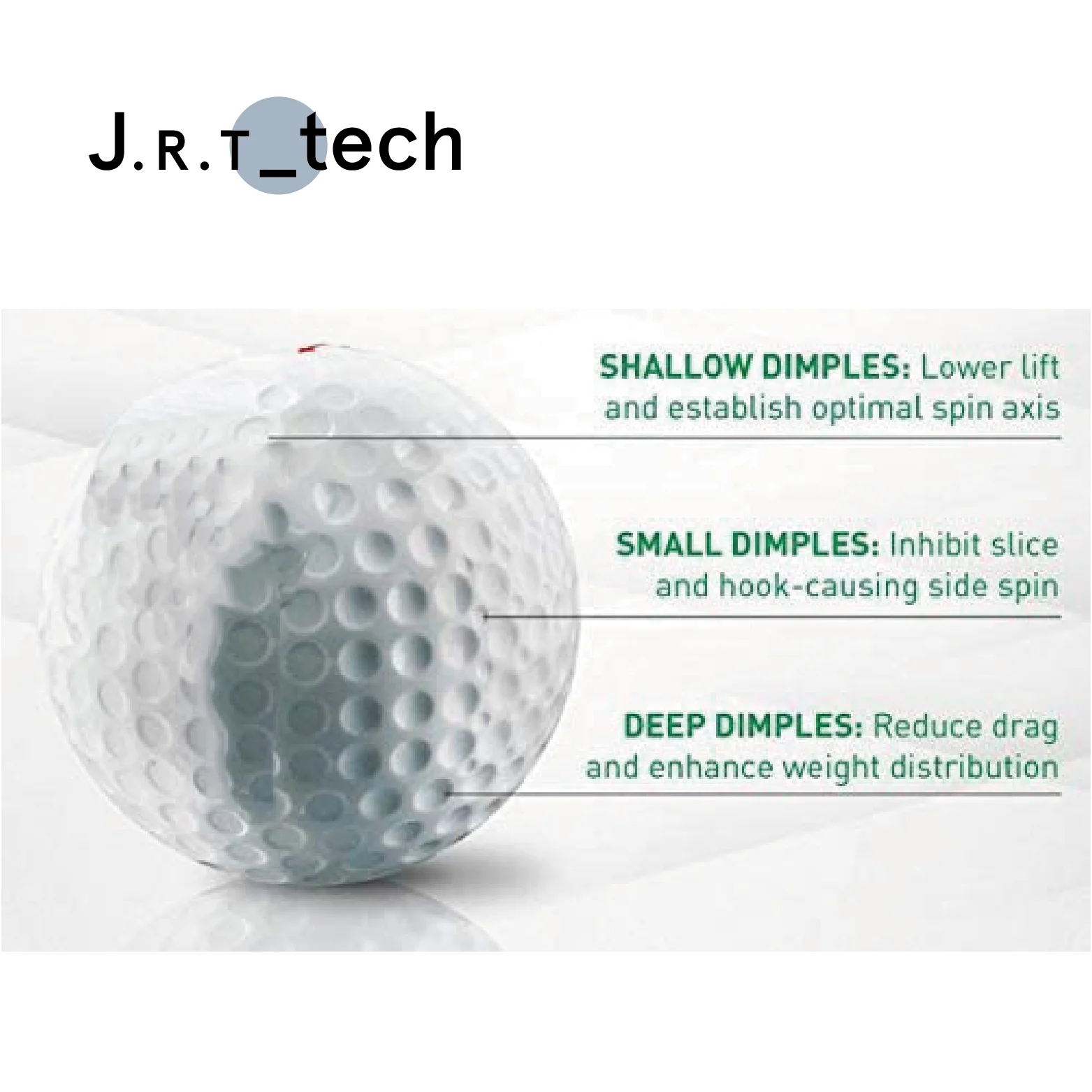 Custom Ultimate Straight Self Correcting Single Sleeve 2/3 Used Golf