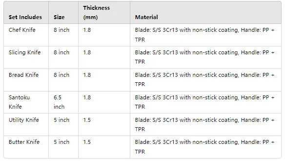 6 PCS Stainless Steel Chef Colorful Non Stick Kitchen Knife Set With Knife Sheath