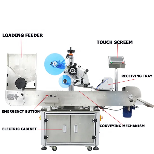 FK807 Automatic High Speed Horizontal Way Small Round Bottle Sausage Labeling Machine