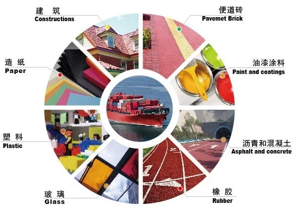 Горячая Распродажа, высокое качество, 400% Кислотный красный 52 CAS 3520-42-1