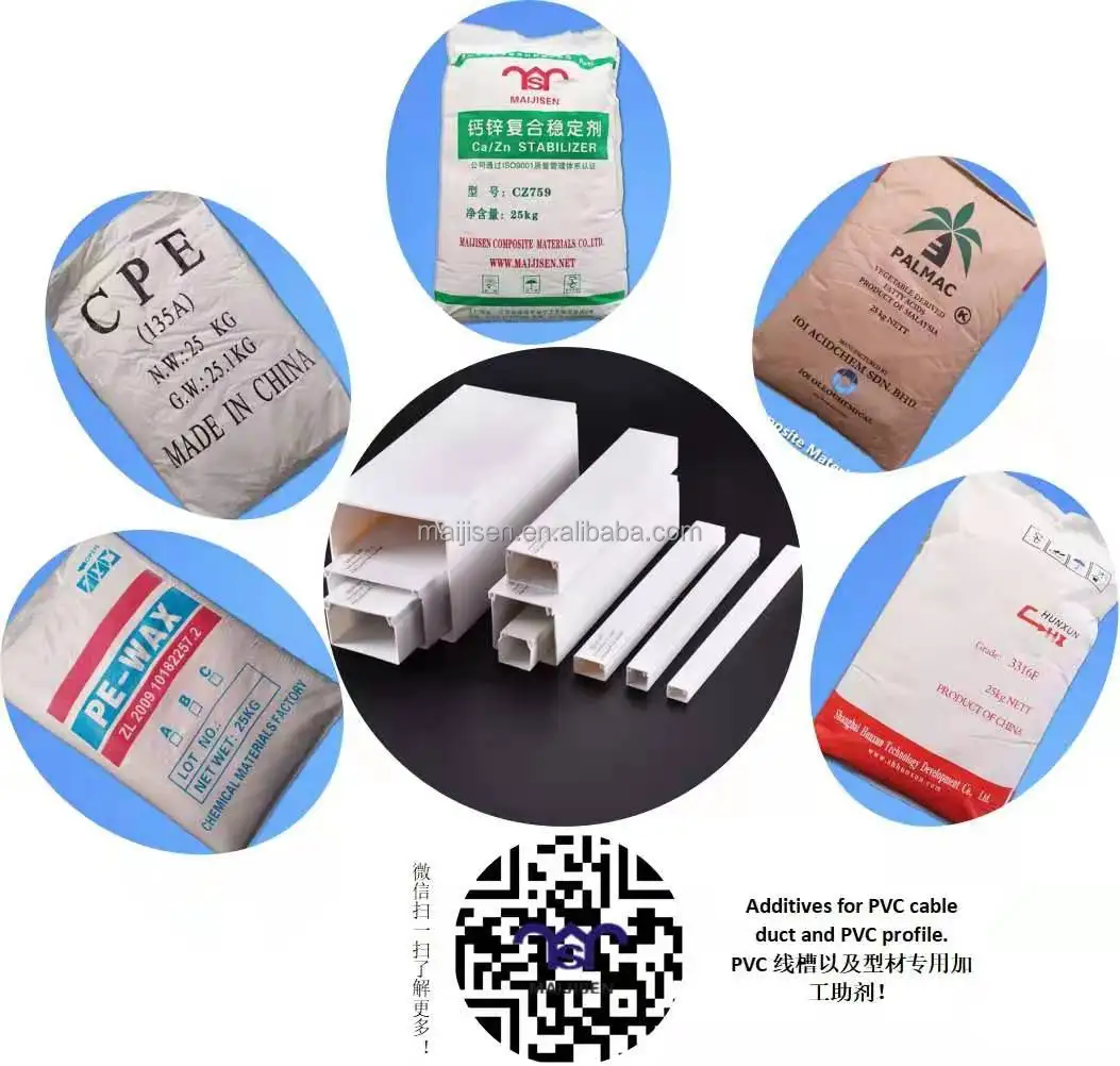 Impact Modifier PVC Additive Chlorinated Polyethylene CPE CAS 63231-66 ...