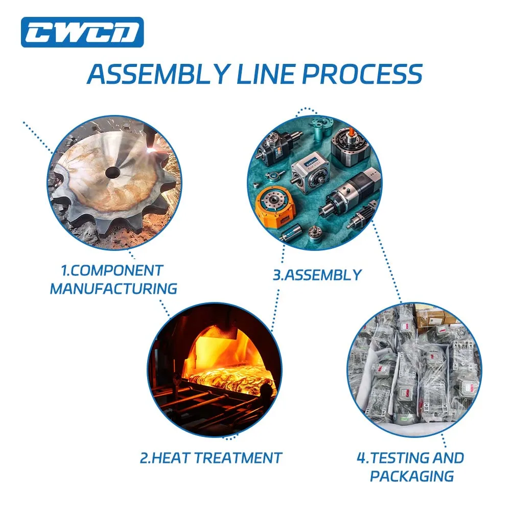 Reverse Small Parallel Shaft Helical Gearbox Speed Reducer Cast Iron F Series Gear Box Reduction for Construction Industry ODM