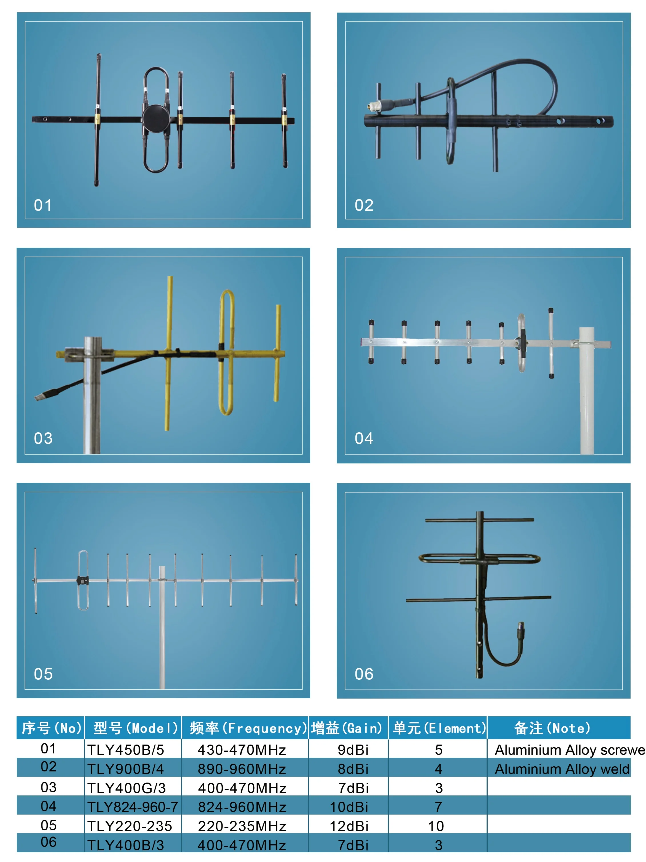 Gsm Outdoor Yagi Antenna Booster Amplifier Model Tissot Prc 200 Wifi Antenna Outdoor Long Range