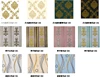 Positioning wall stickers