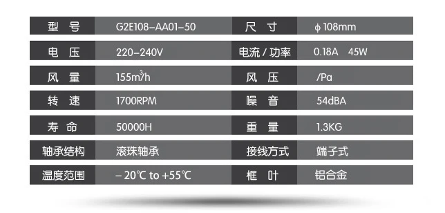 Original Centrifugal fan G2E108-AA01-50 220-240V 0.18A  45W 1700RPM 155m3/h Turbine centrifugal blower