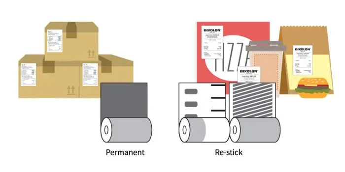 Liner Less Label Manufacturers Labels Without Release Paper Removable Labels