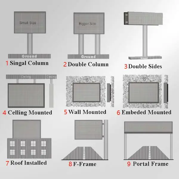 Outdoor Program Digital Billboard Advertising Led Screen Display Outdoor Front Back Service Outdoor Screen Led Display Screen