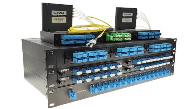 Optical Passive 100ghz 81ch Dwdm Splitters Module With Upgrade And 1