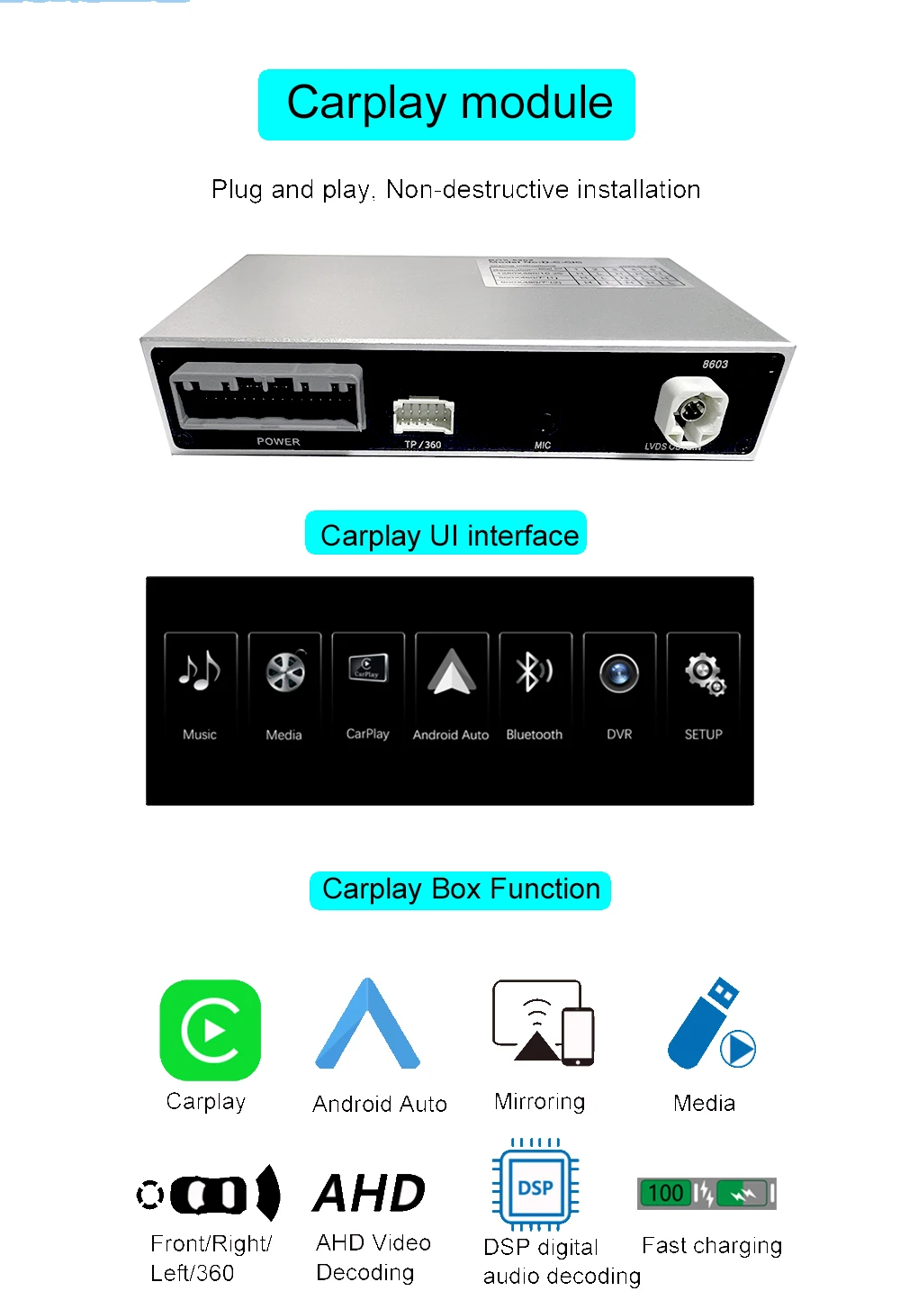 Carplay Module  for Porsche Cayenne 2011 CDR 31 for Apple Carplay Android Auto Car Play Interface Plug and Play