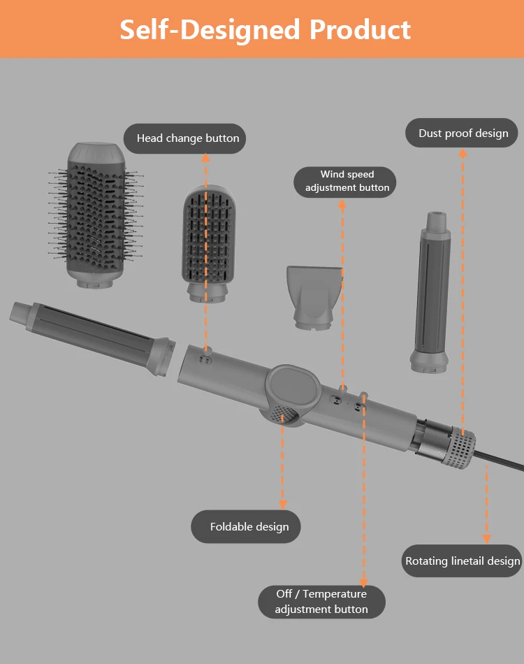 MESKY Multi-Function Ionic Brushless Motor 110,000 RPM 1300W Curling Drying Straightening Hair Dryer Styler details