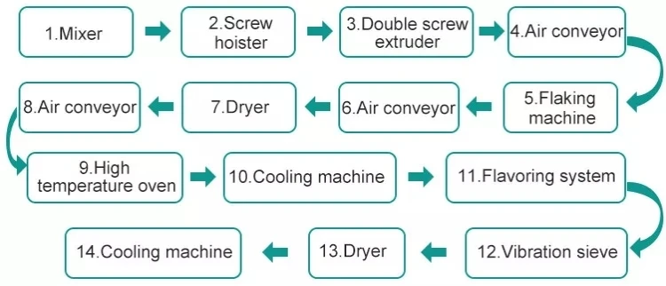 product-1-1 product-1-1