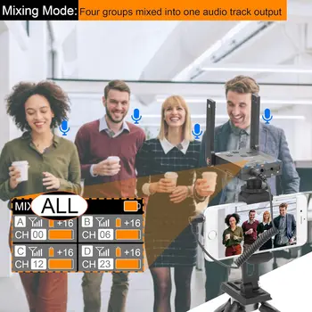 Wireless Lavalier Microphone With 4 Transmitters, Comica BoomX-U Qua UHF 24 Channel Professional Lapel Microphone for Cameras detail image