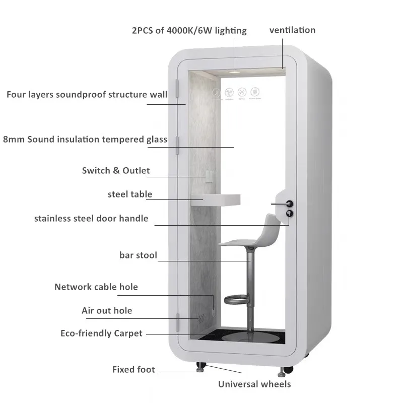 Image result for Portable Acoustic Meeting Work Office Pods Soundproof Phone Booth ...