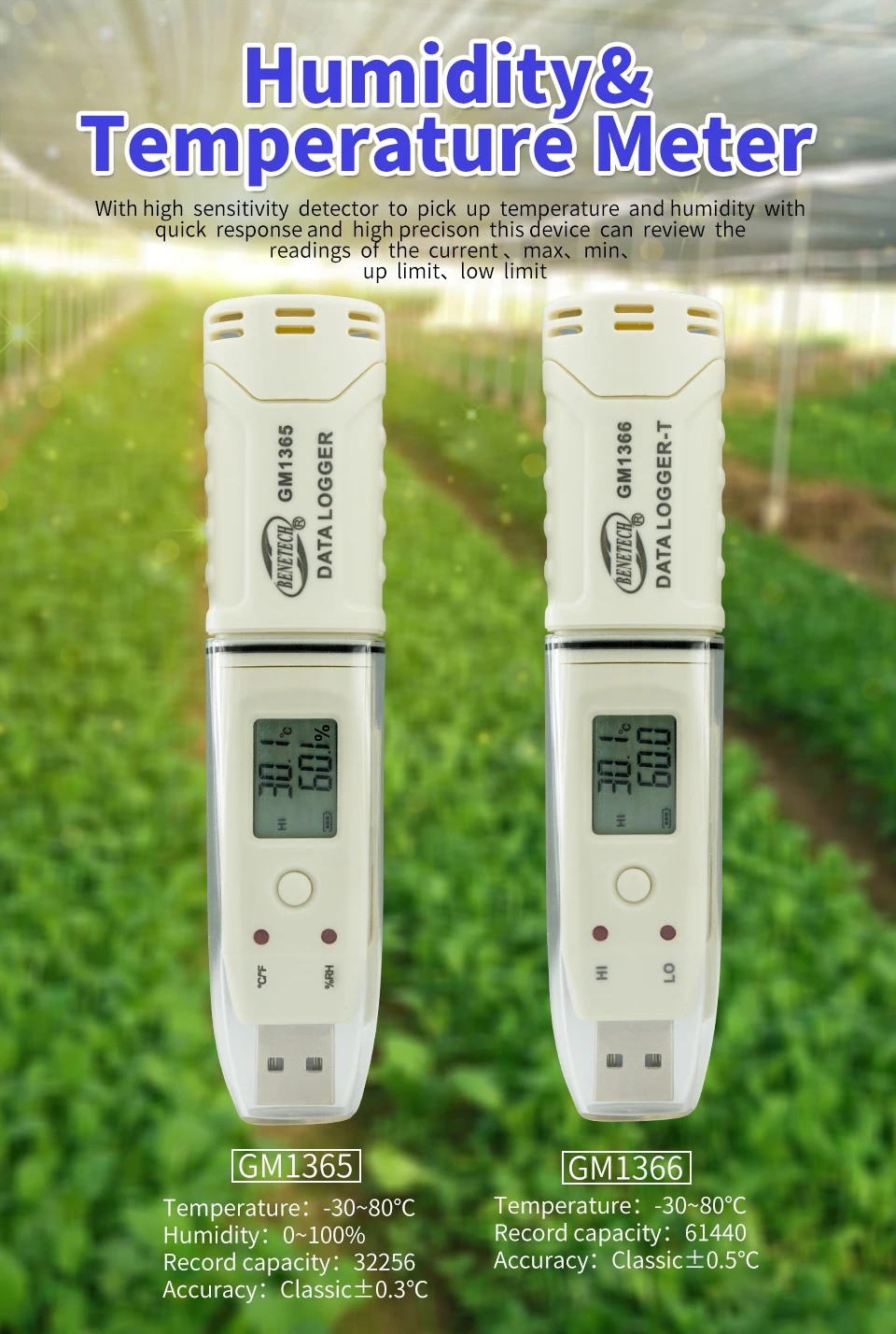 Wholesale Humidity Meter Temperature Data Logger Gm1365 Buy Data