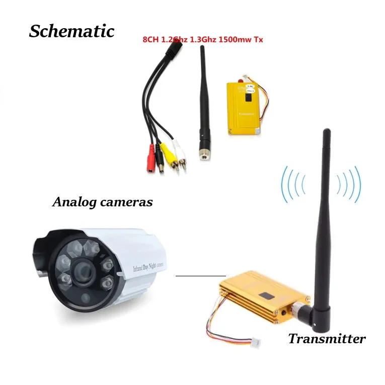 1,2G 1,5W 5W Digitaler Sender und Empfänger mit Display für Drahtlosen Audio-Video-Übertragung für FPV-Drohnen-Zubehör – Detail 4