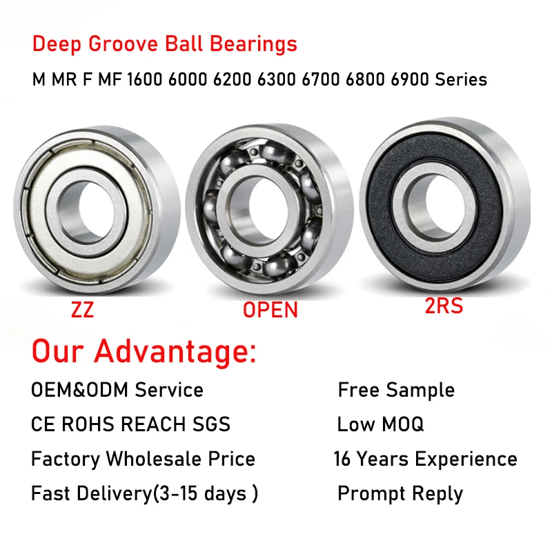全英オープン　2009 ターンベリー　プログラム　公式グッズ 698Z Bearing 8x19x6mm for Bicycle Hubs - High Speed, Low Noise