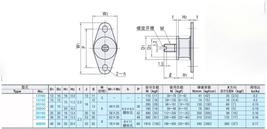 product-1-1