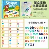 English alphabet letter word formation