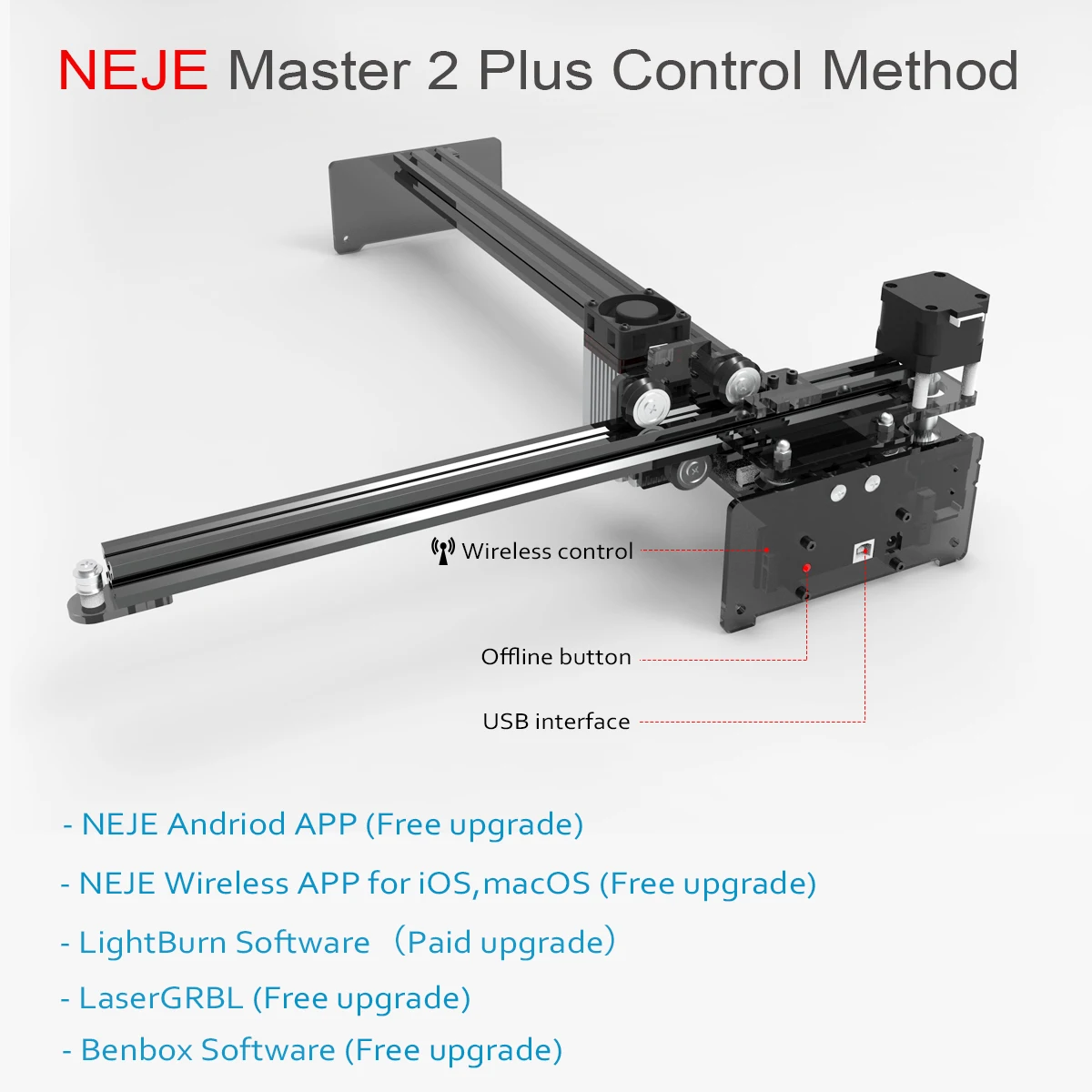 NEJE Master 2S Plus 30W 40W 7W 20W Professional Laser Engraving Machine  Laser Engraver Cutter with Lightburn Wireless App| Alibaba.com