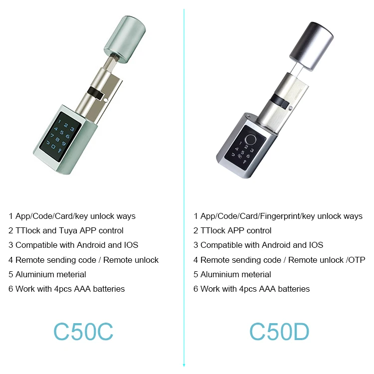 Smart Ttlock Cylinder Fingerprint Door Lock Password Card OTP Doors Handle with Locks & Keys Digital Cerradura Inteligente