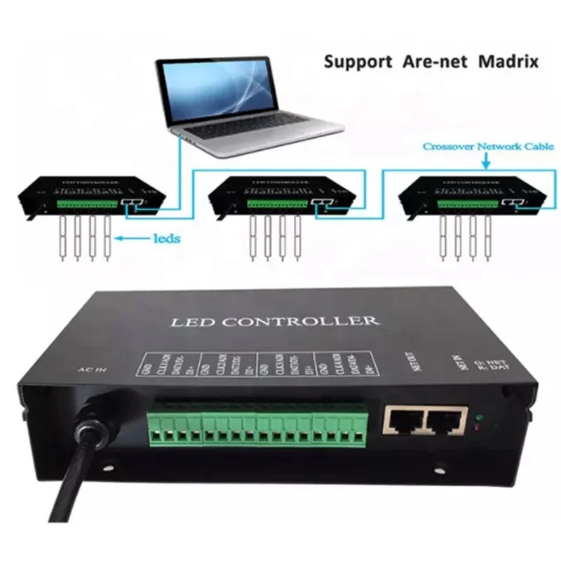 H802RA Art-Net LED Slave Controller 4096 Pixels WS2811 WS2812 Strip Light Pixel LED Controller DMX512 DMX Artnet Controller