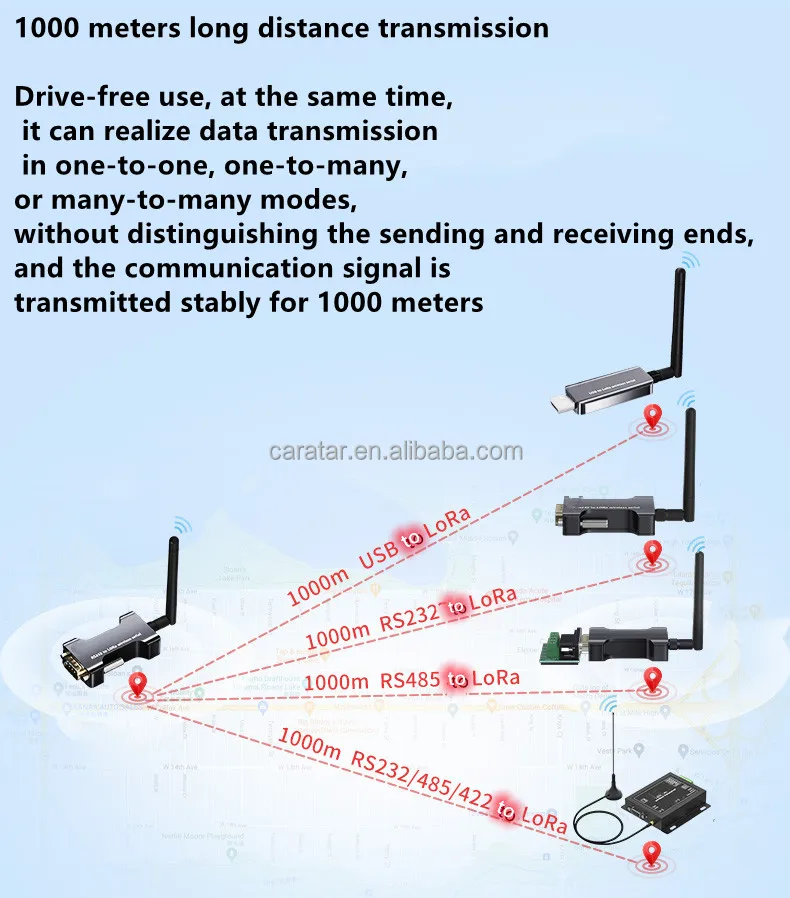 Usb To Lora Wireless Serial Port Data Transmission Transceiver Buy