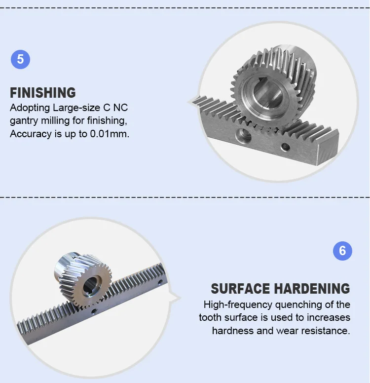 Popular Taiwan Yyc Rack And Pinion Buy Hot Sale Taiwan Yyc Racks And