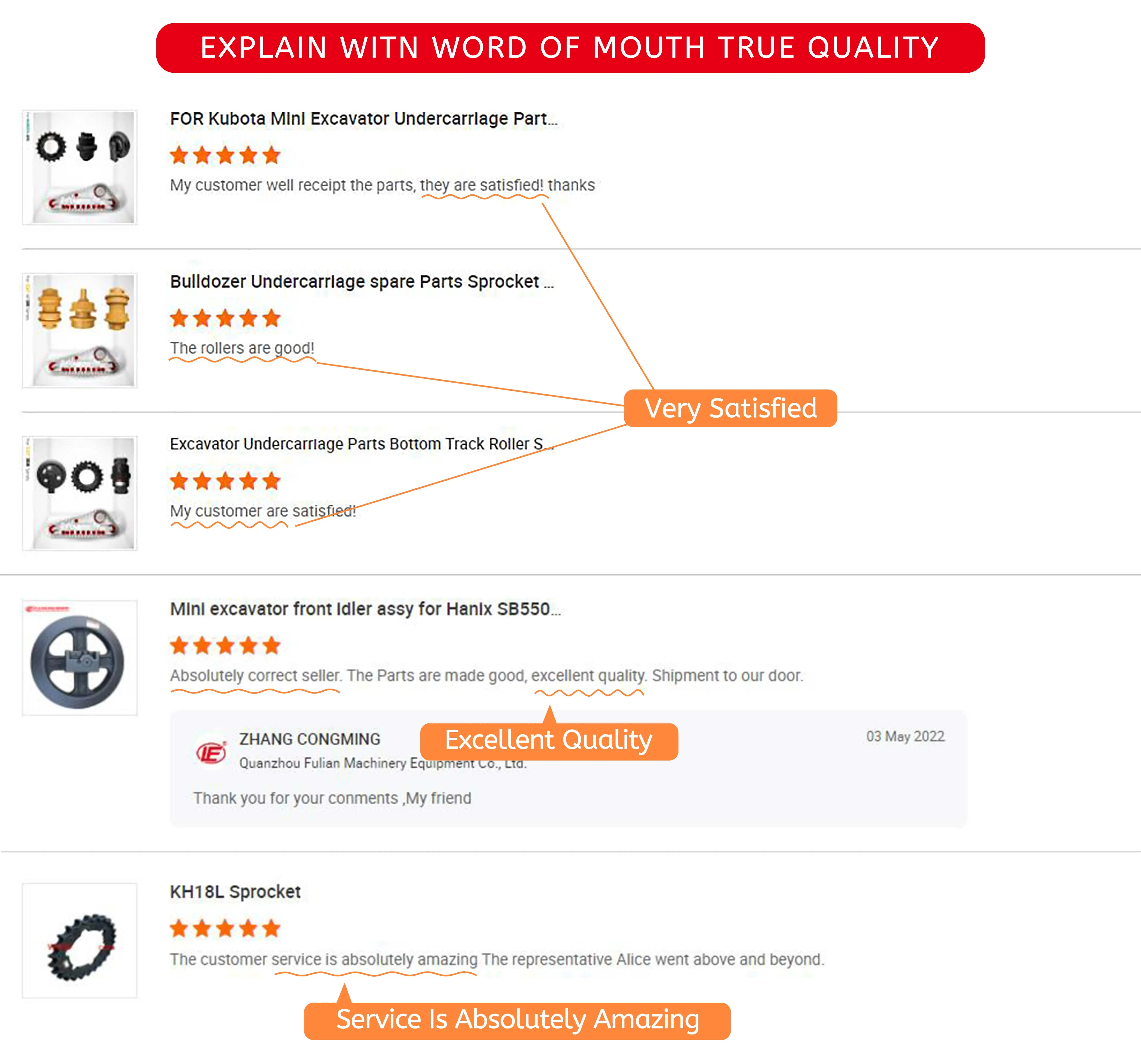 ZX40 Undercarriage Parts - Durable Solutions for Hitachi