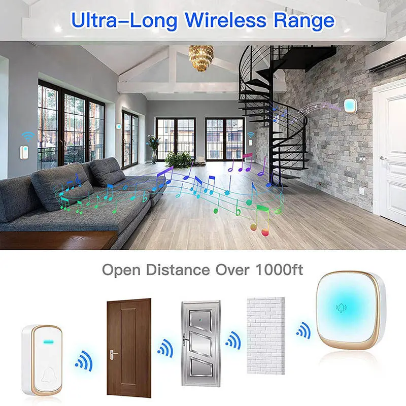 Daytech DB22 Wireless Smart Dingdong Home Doorbell Wholesale 1 Transmitter 2 Receiver Doorbell Chime Speaker Customize Sound