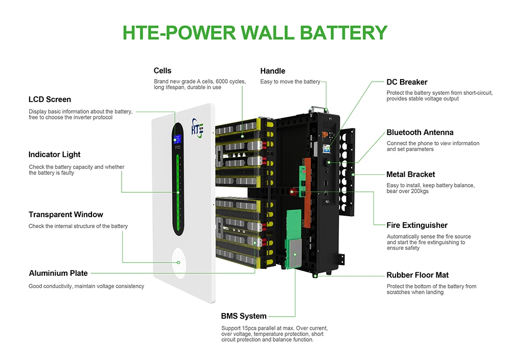 Eu Stock 10kwh Off Grid Lifepo4 Battery 48v Power Wall 5kwh 10kwh Grade A Cells Solar Battery Lithium Ion Batteries For Home manufacture