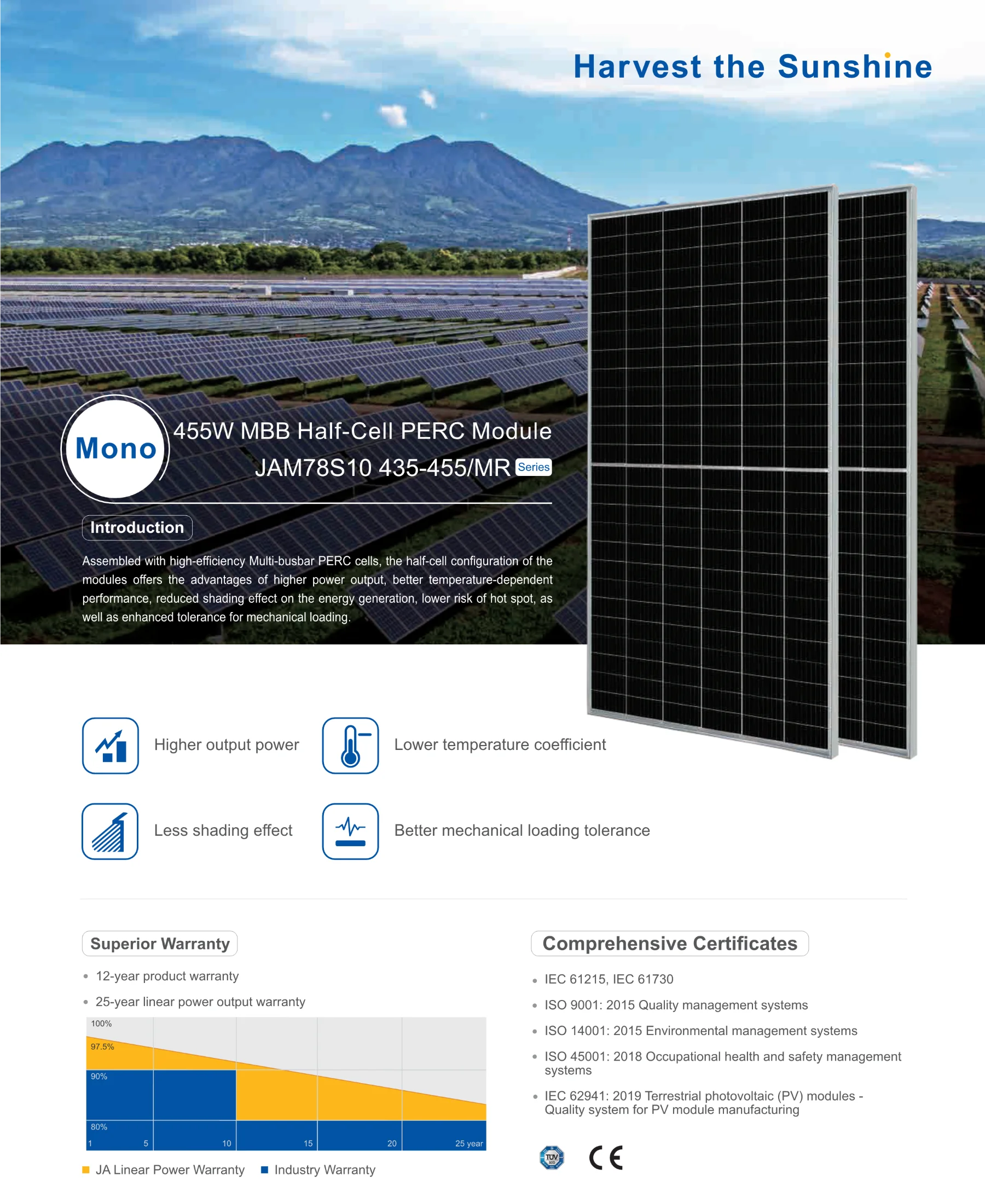 Ja Mbb Solar 435w 440w 445w 450w 455w China 156 Half Cut Cells Solar ...