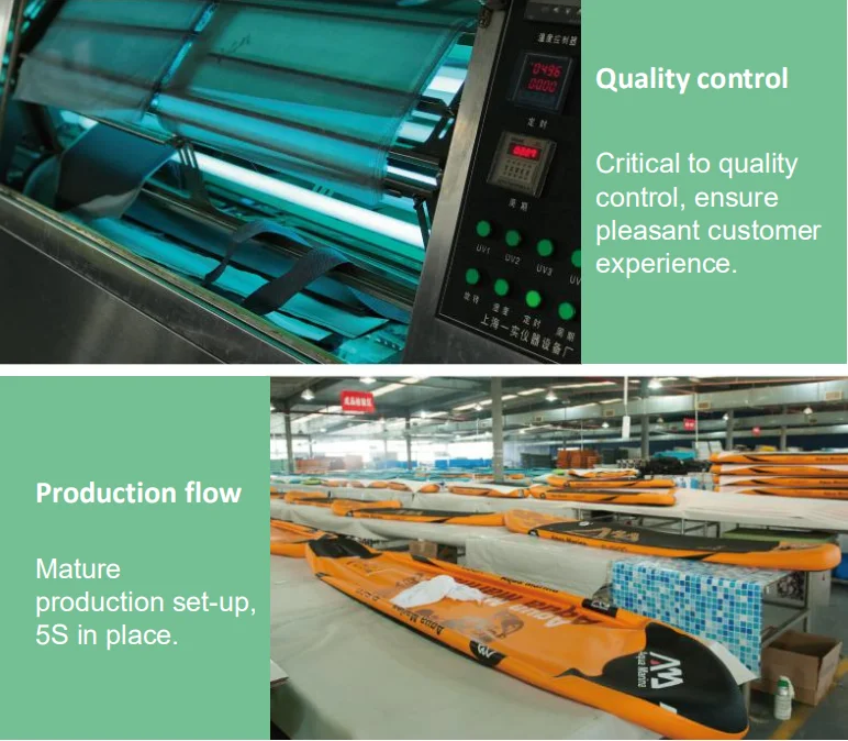 Sup Motor Electric Fin 240w 12v Dc Electric Surf Surfboard Fish Fin