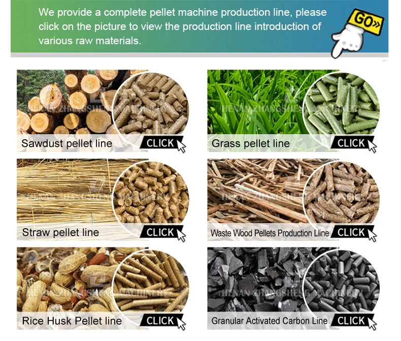 Factory Supply Centrifugal Wood Pellet Mill Single Phase Pellets ...