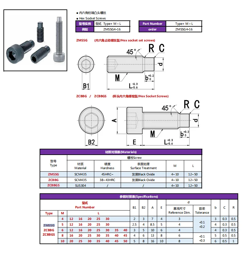 product original factaory grade carbon steel black oxide din915 hexagon socket dog point set screw m3 m20 convex end set screw-59