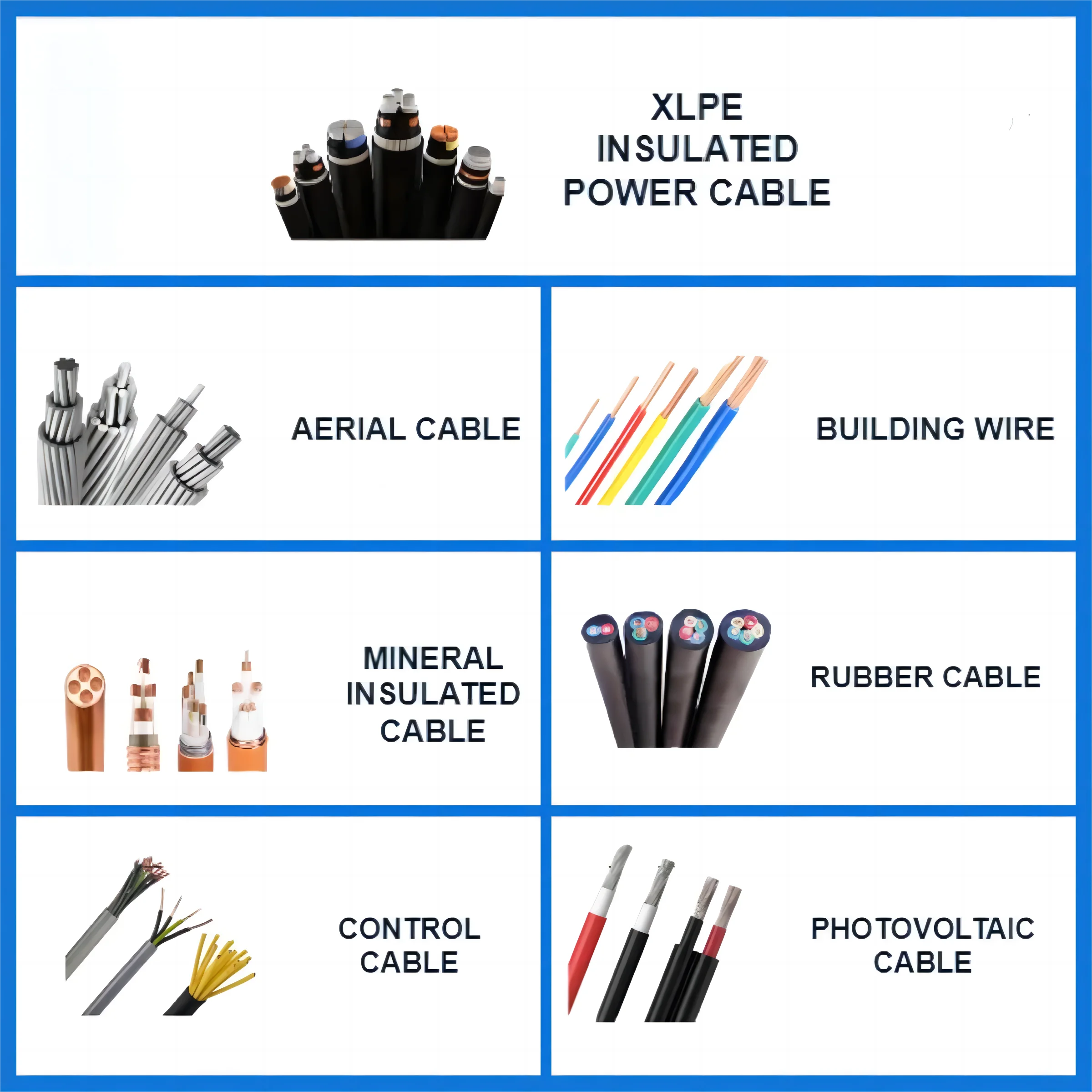 Muti Cores Copper Conductor Pvc Insulation Control Cable 450/750v Kvvp2