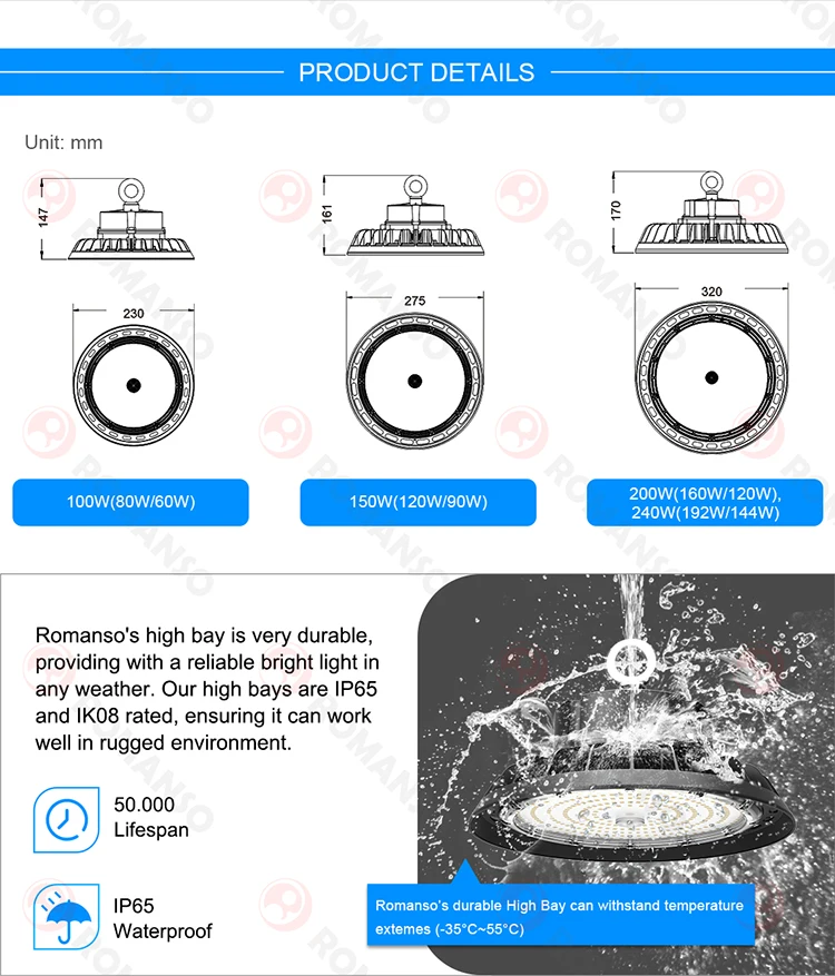 Stock In Usa Canada Ip65 High Bay Light Multiple Power Cct Selection