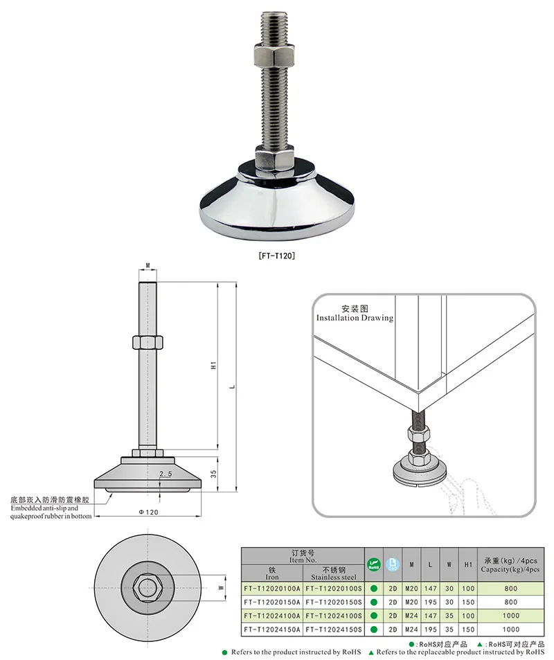 Dt80 Kitchen Adjustable Legs Adjustable Rubber Table Leveling