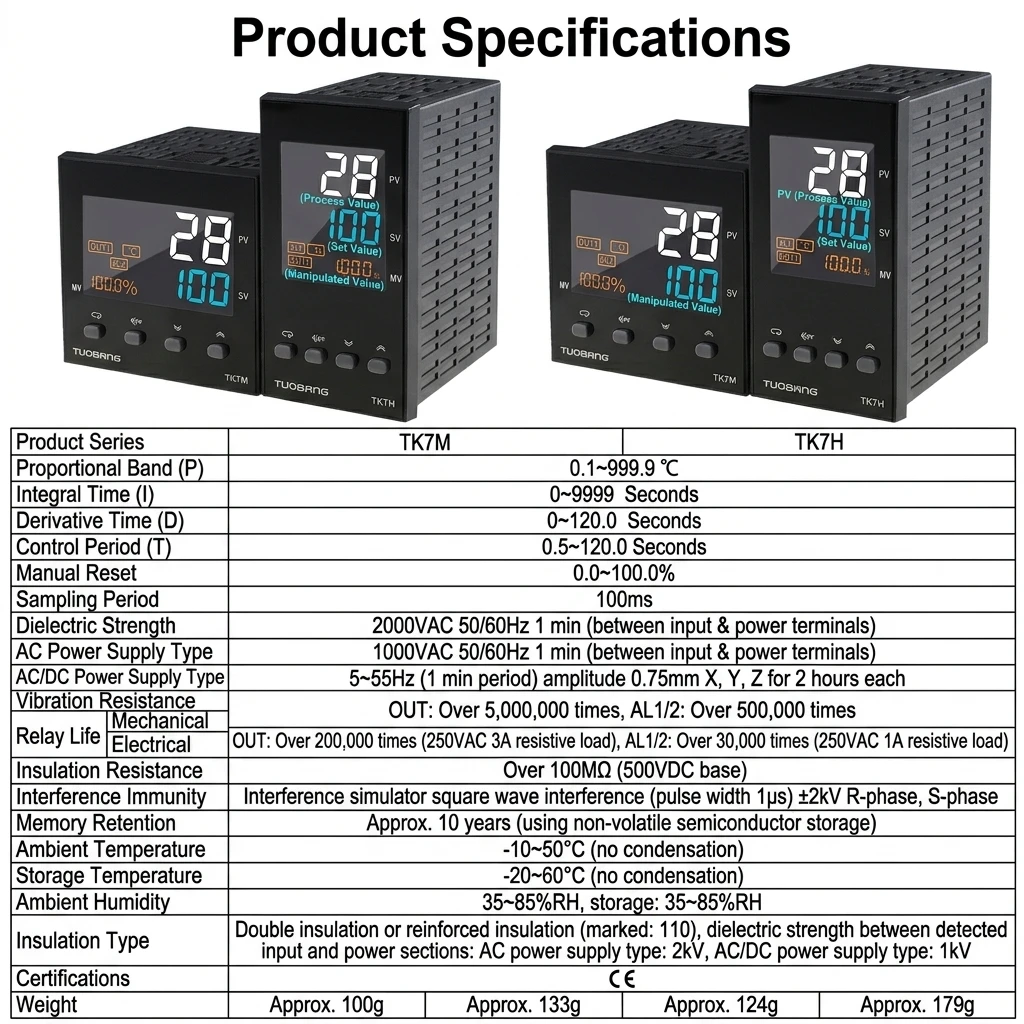 Specifications
