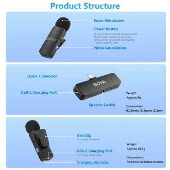 BOYA BY-V4U 4 Channel Mini Portable Audio Video Recording Mini Lapel Mic Microfone Wireless Lavalier Lapel Microphone detail image