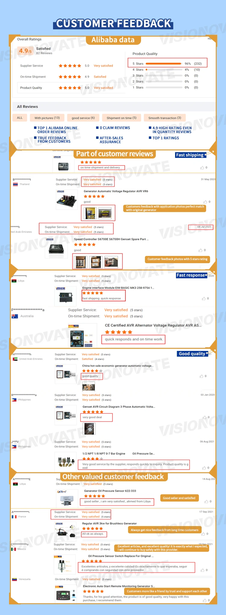 Diesel 6BT 4BT Engine Spare Parts Fan Support 4932910 3909943