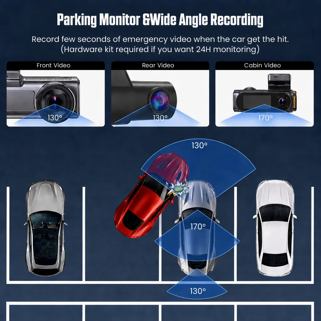 Ultra HD 3 Channels 4K+2K+2K Dash Cam 170° Wide Angle G-sensor Dash Camera for Card