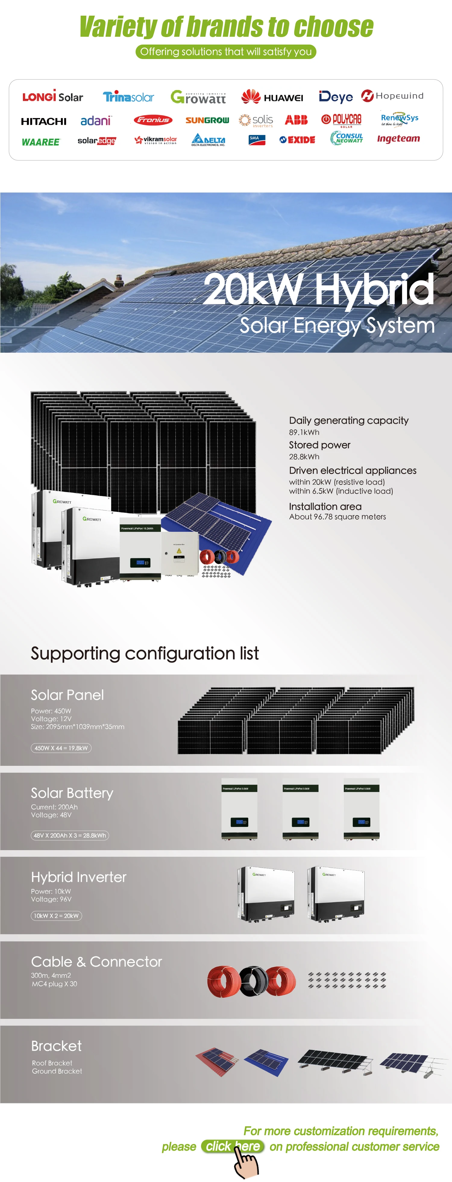 Complete 10kw Off Grid Complete Design Hybrid Home Solar Power System ...